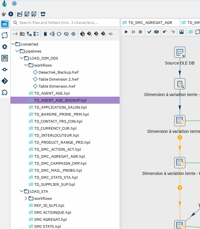 SSIS to HOP converted project tree