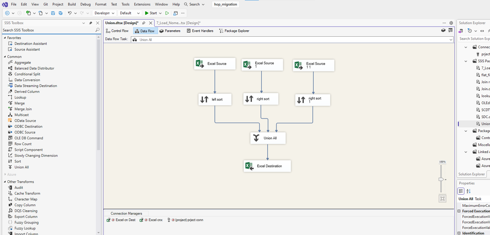 SSIS Visual Studio All versions supported